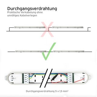 LED Moisture-Proof Batten Light with 1x T8 Tube 4000K 120cm