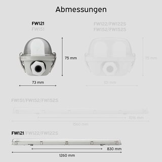 LED Moisture-Proof Batten Light with 1x T8 Tube 4000K 120cm