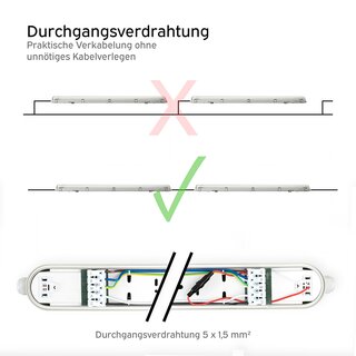 LED Moisture-Proof Batten Light with 2x T8 Tube 4000K 120cm