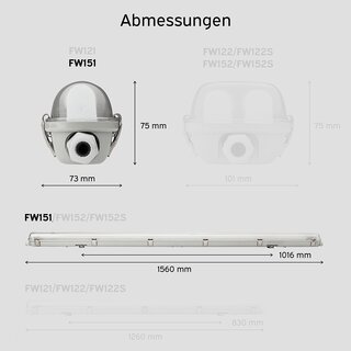 LED Moisture-Proof Batten Light with 1x T8 Tube 4000K 150cm