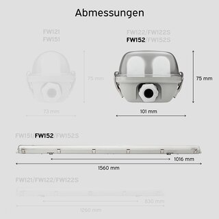 LED Moisture-Proof Batten Light with 2x T8 Tube 4000K 150cm