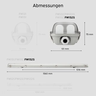 LED Moisture-Proof Batten Light with 2x T8 Tube 4000K 150cm with Sensor